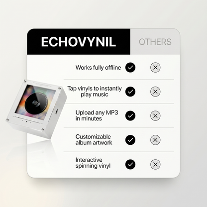 EchoVynil Musicbox